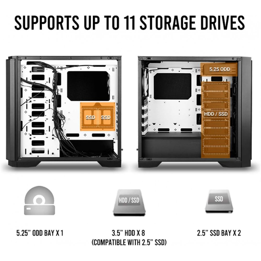 ANTEC P101 Silent Mid-Tower Case ANTEC P101 Silent Mid-Tower Case