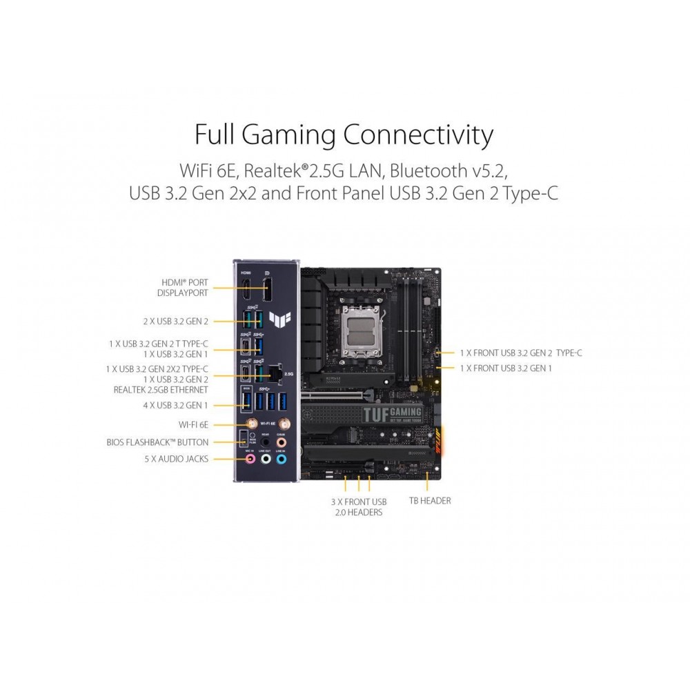 ASUS TUF Gaming X670E-PLUS WiFi DDR5