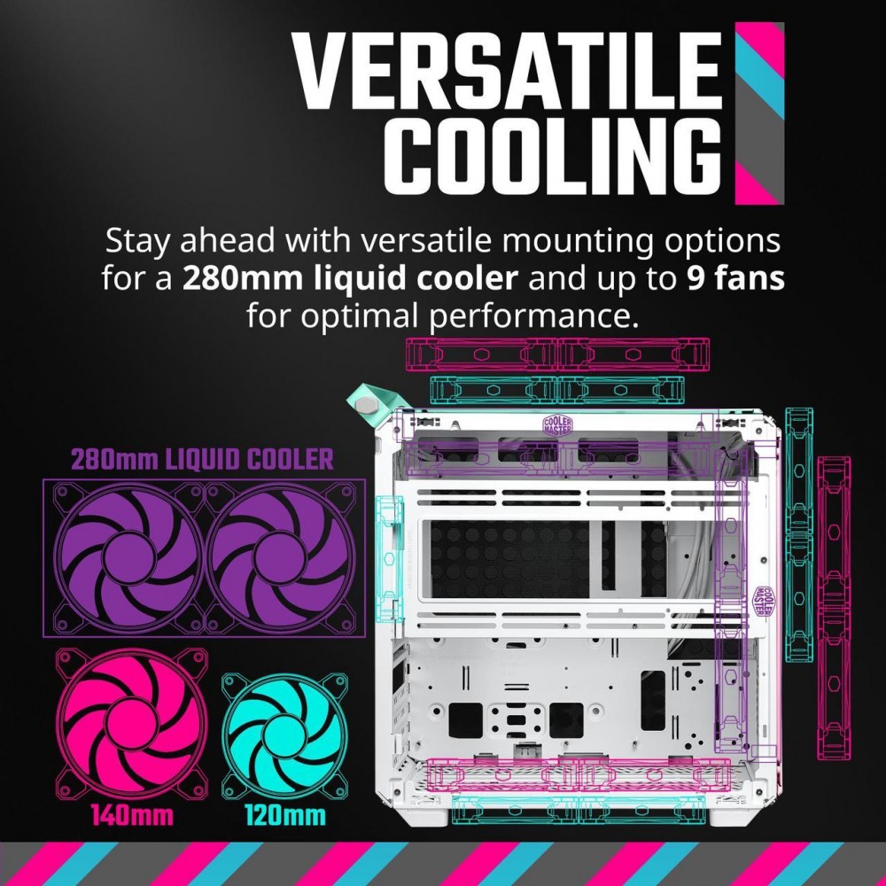 Cooler Master QUBE 500 Flatpack Mid-Tower Macaron Edition