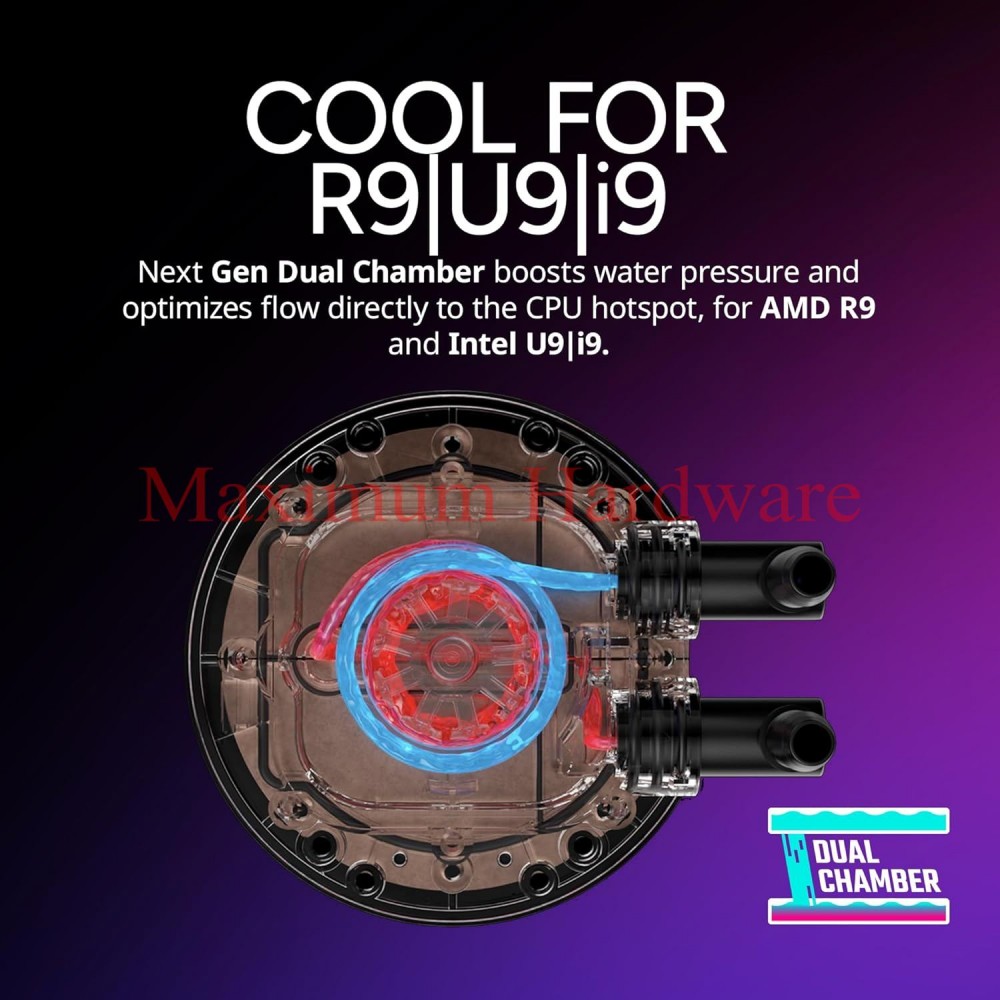 CoolerMaster MasterLiquid 360 Atmos Stealth