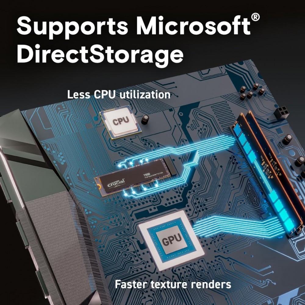 Crucial T500 2TB Gen4 NVMe M.2 Crucial T500 2TB Gen4 NVMe M.2