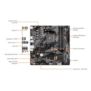 GIGABYTE B550M K - B550M S2H