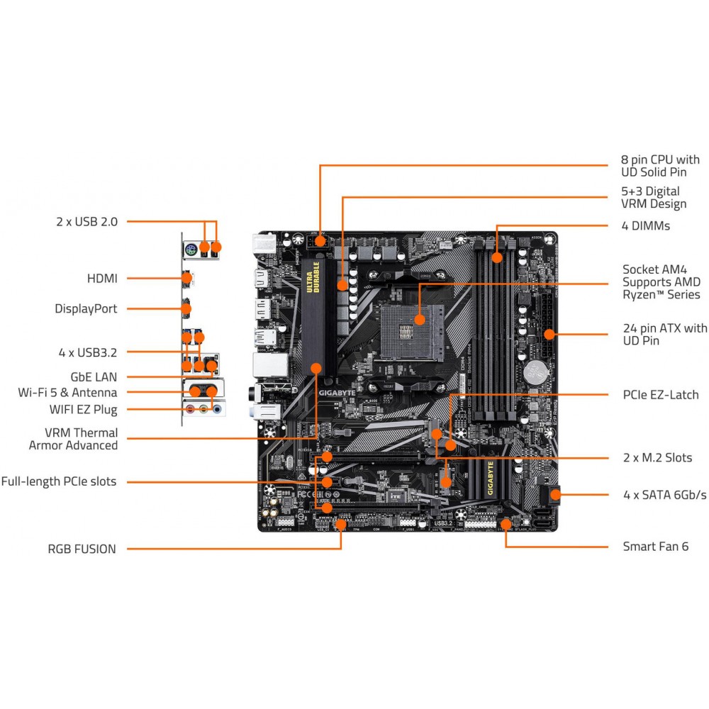 GIGABYTE B550M DS3H AC R2