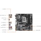 GIGABYTE B760M DS3H WF6E DDR4 GEN5