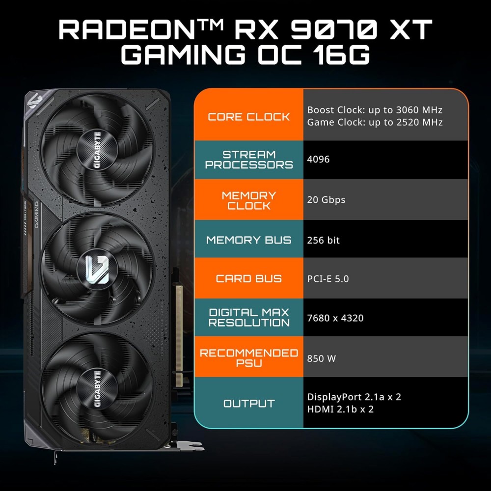 GIGABYTE RX 9070 XT GAMING OC 16GB GDDR6 GIGABYTE RX 9070 XT GAMING OC 16GB GDDR6