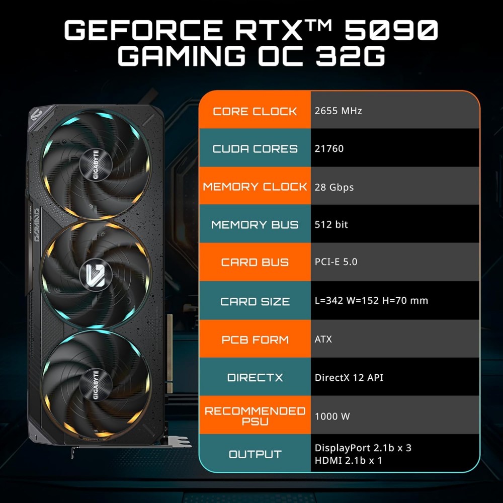GIGABYTE RTX 5090 GAMING OC 32GB GDDR7