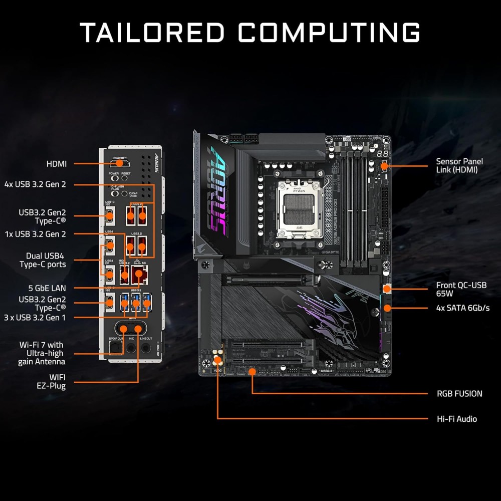 Gigabyte X870E AORUS PRO X3D