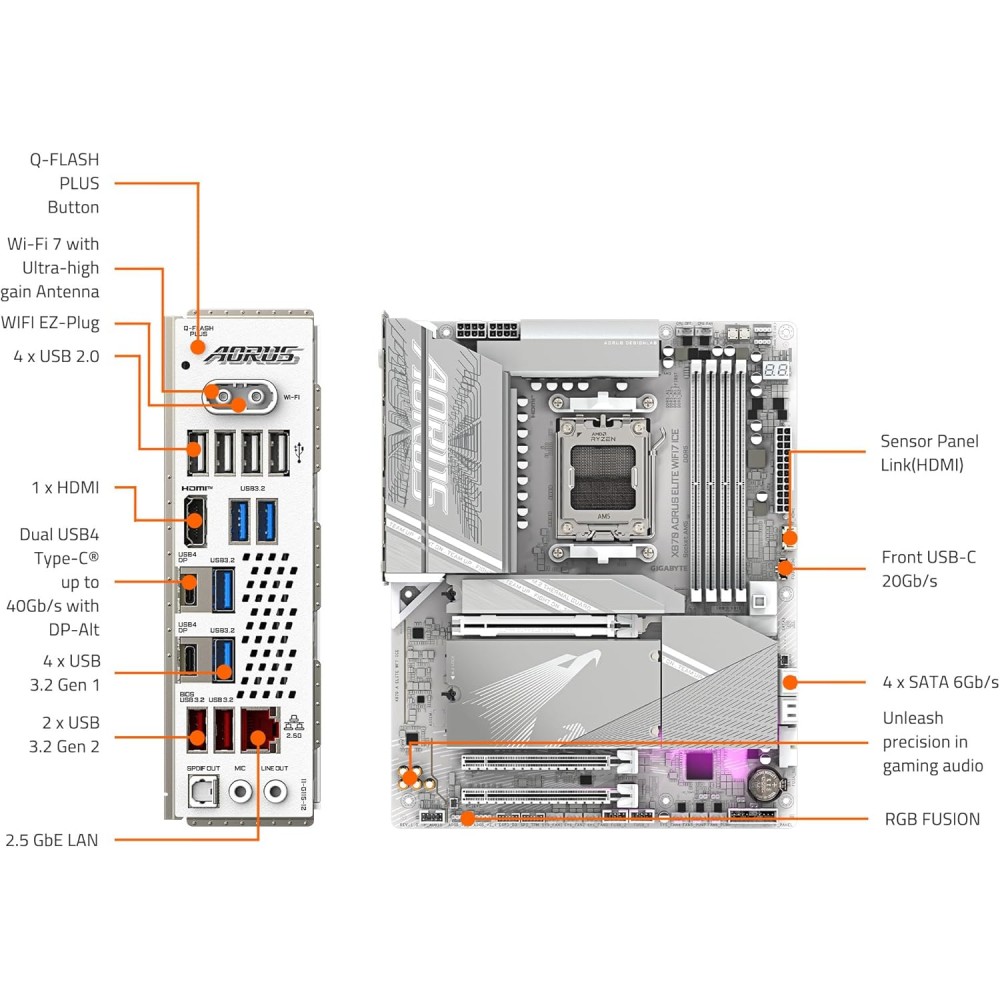 GIGABYTE X870 AORUS ELITE WIFI7 ICE GIGABYTE X870 AORUS ELITE WIFI7 ICE