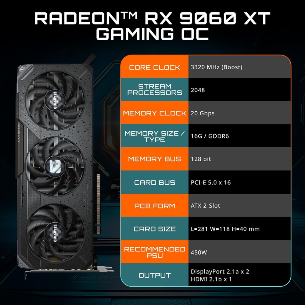 GIGABYTE RX 9060 XT GAMING OC 16GB GDDR6