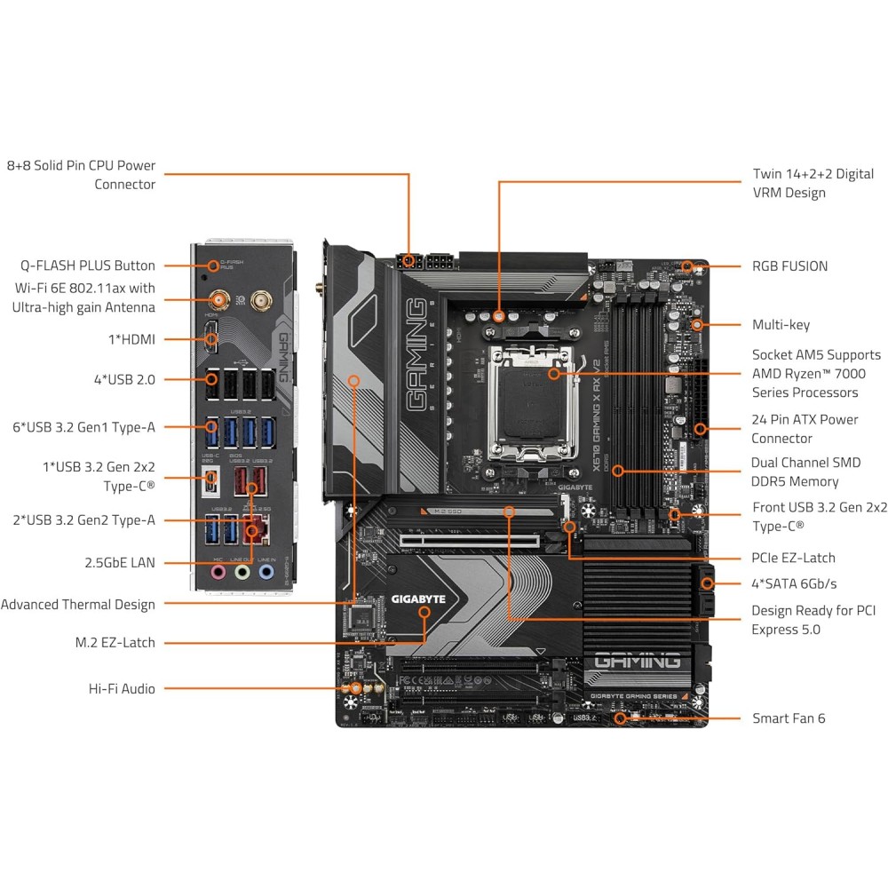 GIGABYTE X670 Gaming X AX V2 DDR5