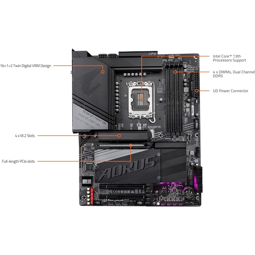 GIGABYTE Z790 AORUS ELITE X AX