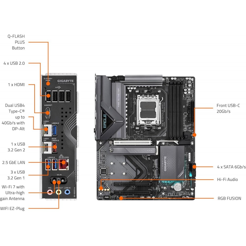 GIGABYTE X870 EAGLE WIFI7 GIGABYTE X870 EAGLE WIFI7