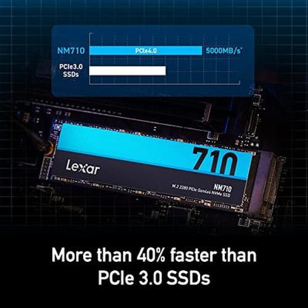 Lexar NM710 GEN 4.0 NVMe 2TB (R 4850 / W 4500)