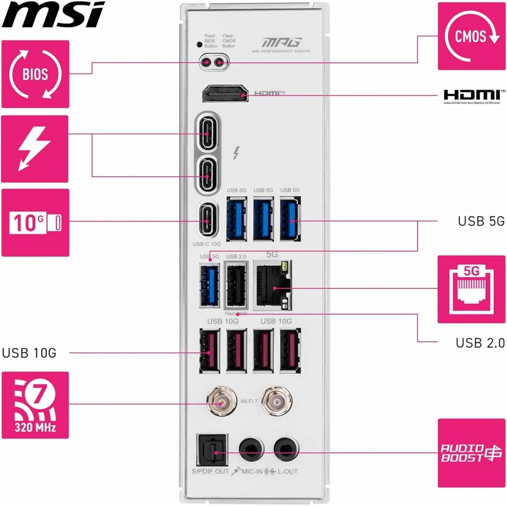 MSI MPG Z890 EDGE TI WIFI (LGA 1851)