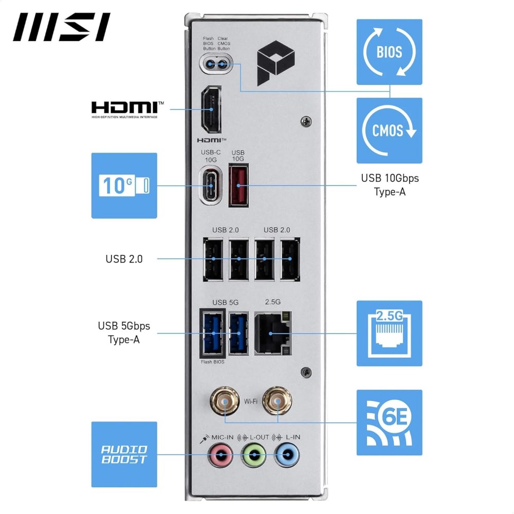 MSI PRO B840M-P WIFI6E AM5