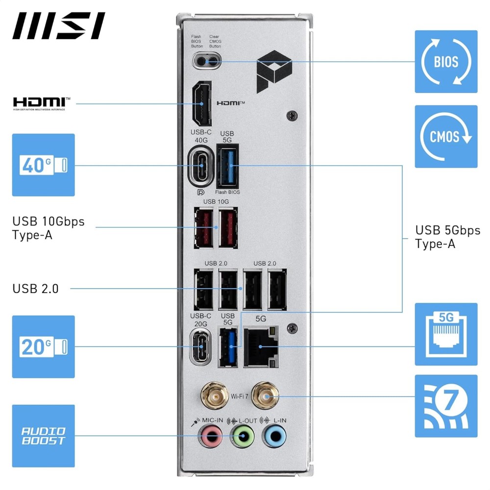 MSI PRO X870E-P WIFI MSI PRO X870E-P WIFI
