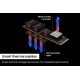 Samsung 990 PRO GEN 4.0 NVMe 4TB