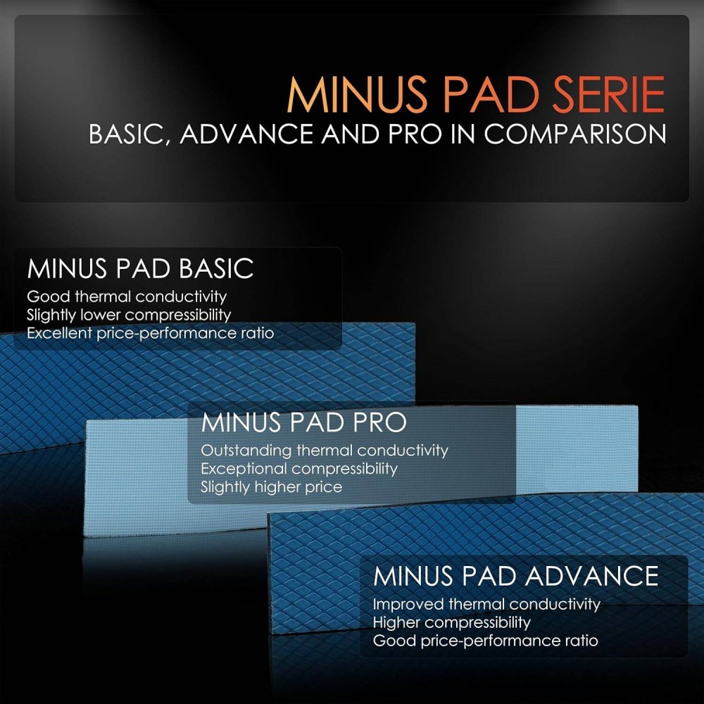 Thermal Grizzly Minus Pad Basic 100x20x1.0mm 4 Pcs Thermal Pad